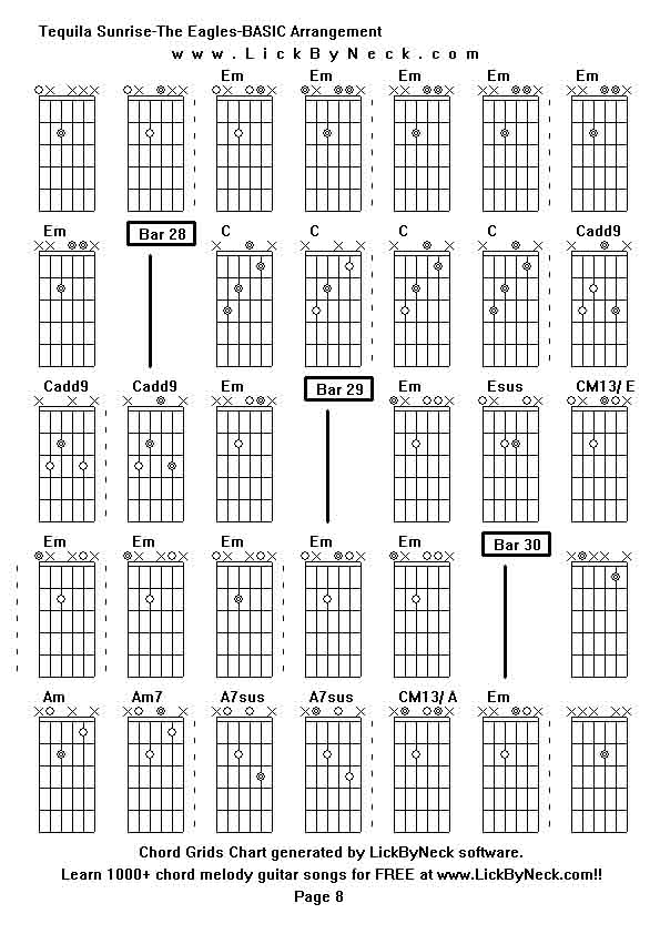 Chord Grids Chart of chord melody fingerstyle guitar song-Tequila Sunrise-The Eagles-BASIC Arrangement,generated by LickByNeck software.